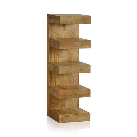 Display Unit