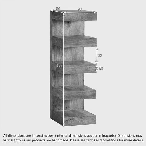 Display Unit